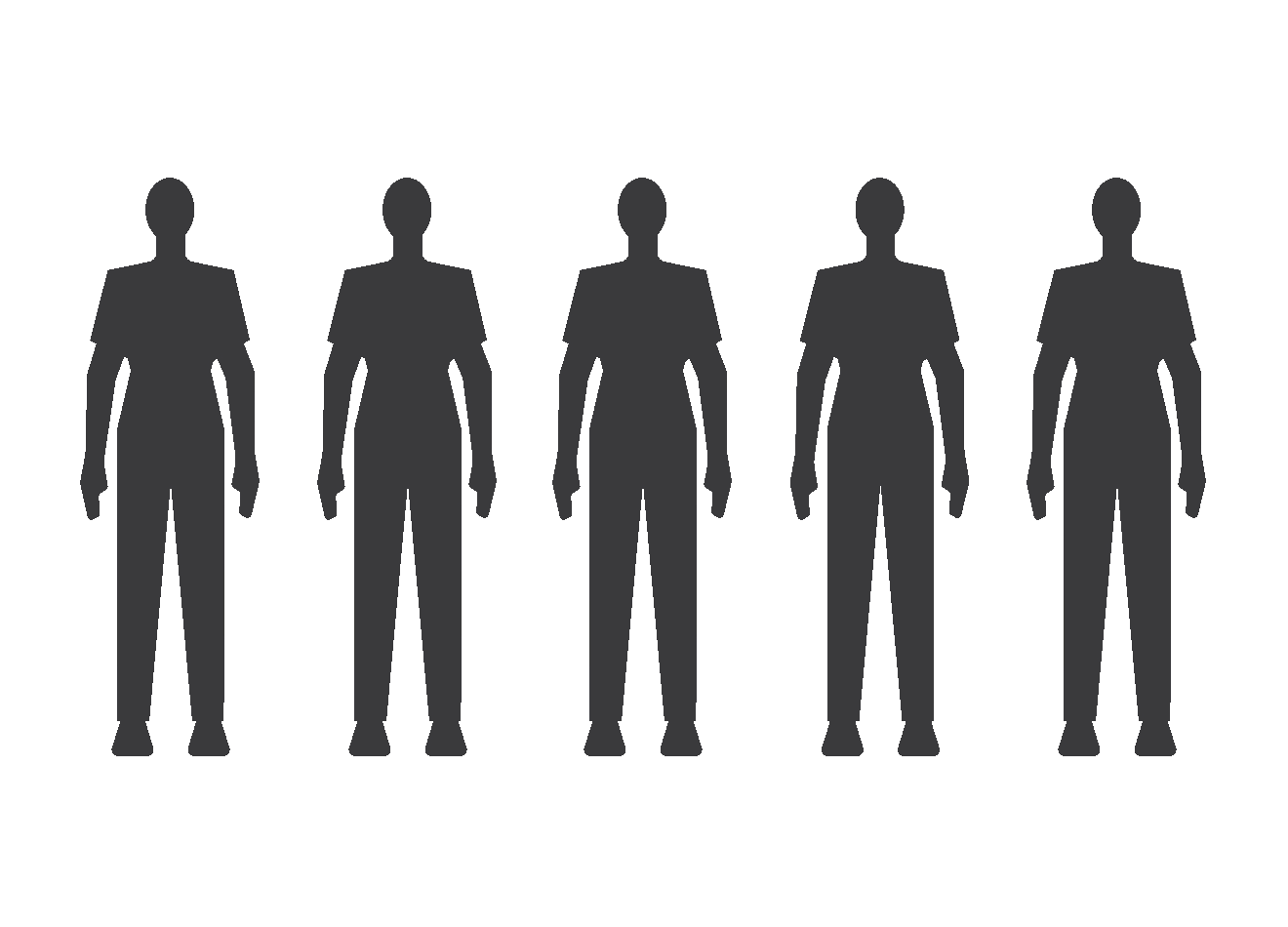 Illustration mehrerer Menschen neben dem Text: 65 % der Menschen mit PIRA berichteten PIRA erlebt zu haben